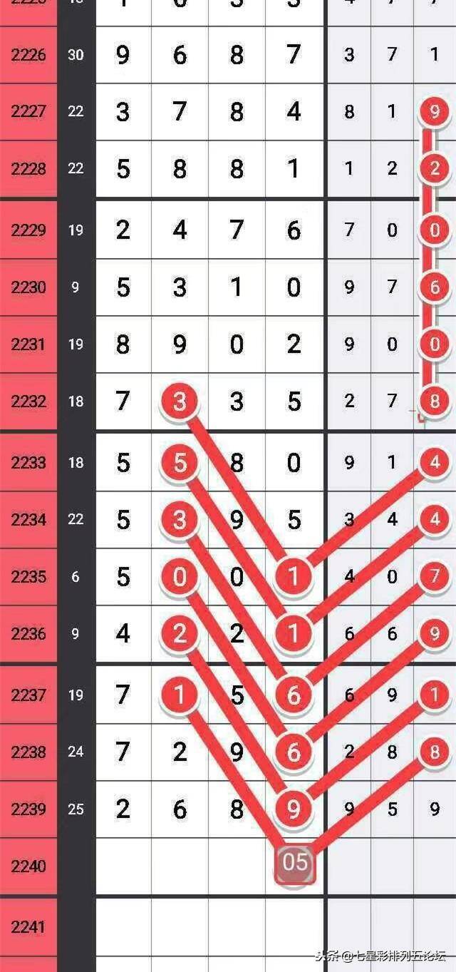 揭秘四肖八碼精準資料期期準的秘密，揭秘四肖八碼精準資料期期準的神秘面紗