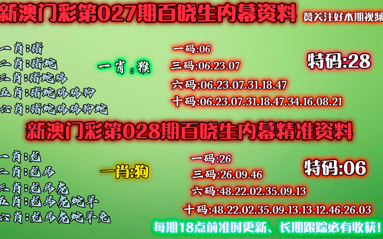 新澳門彩生肖走勢圖綜合版大全，探索與策略分析，澳門彩生肖走勢圖綜合版探索與策略分析指南