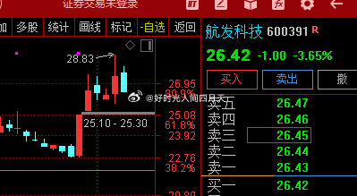 航發(fā)科技股票，投資潛力與市場(chǎng)前景分析，航發(fā)科技股票投資潛力與市場(chǎng)前景深度解析