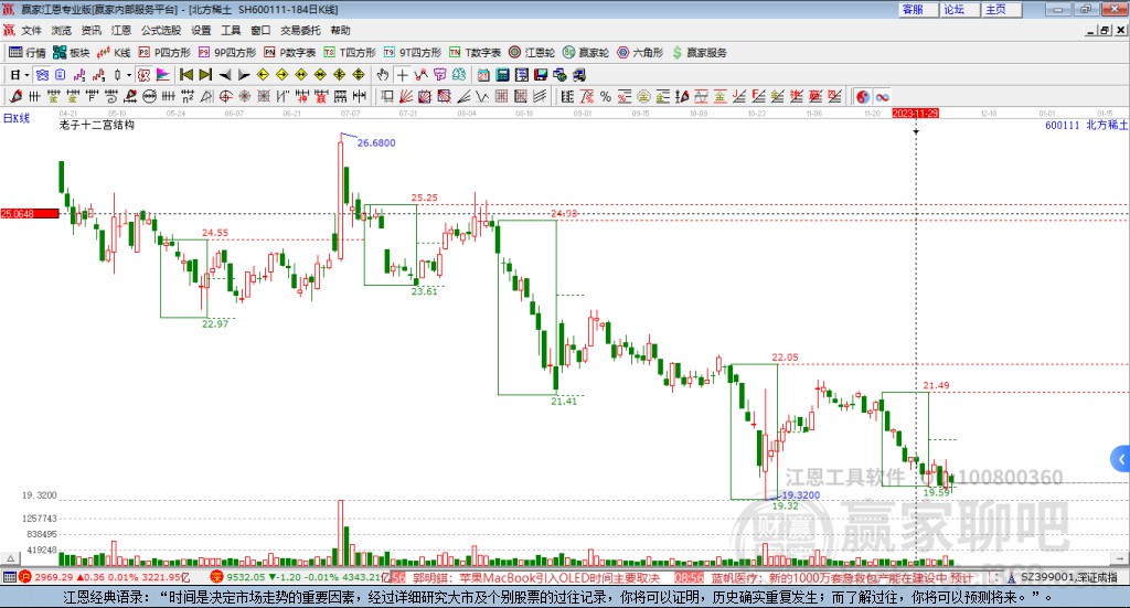 北方稀土（600111）股吧深度解析，投資亮點(diǎn)與前景展望，北方稀土（600111）股吧深度解析，投資亮點(diǎn)與未來(lái)前景展望