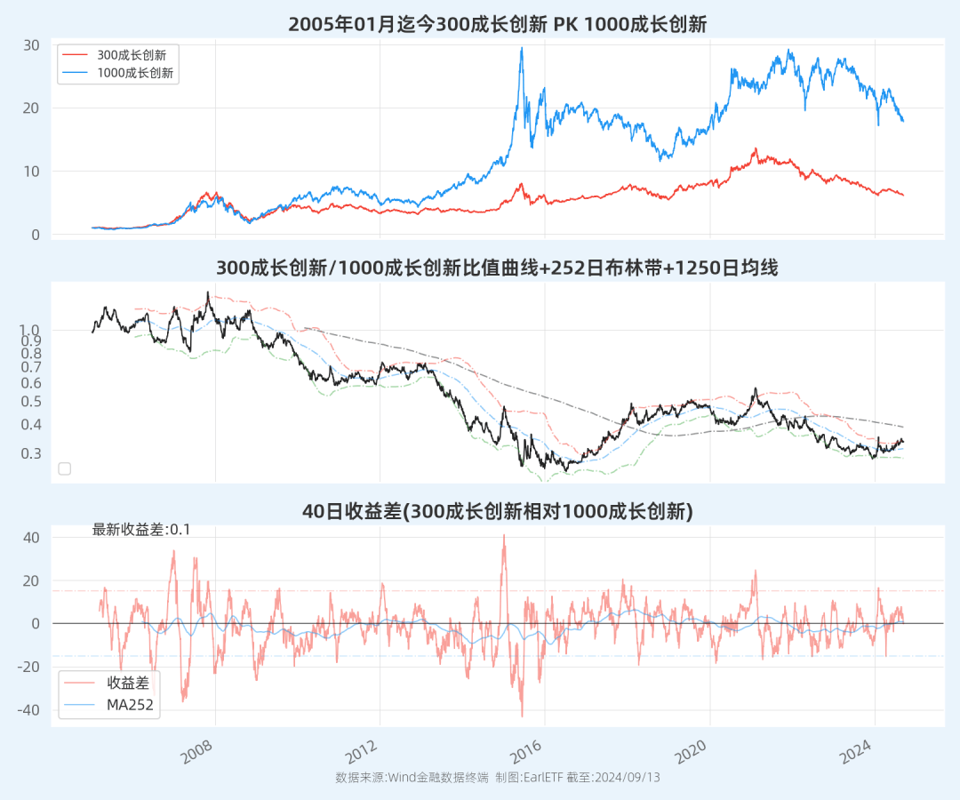 新浪財經(jīng)下的600103股票深度解析，新浪財經(jīng)獨(dú)家解析，600103股票深度報告