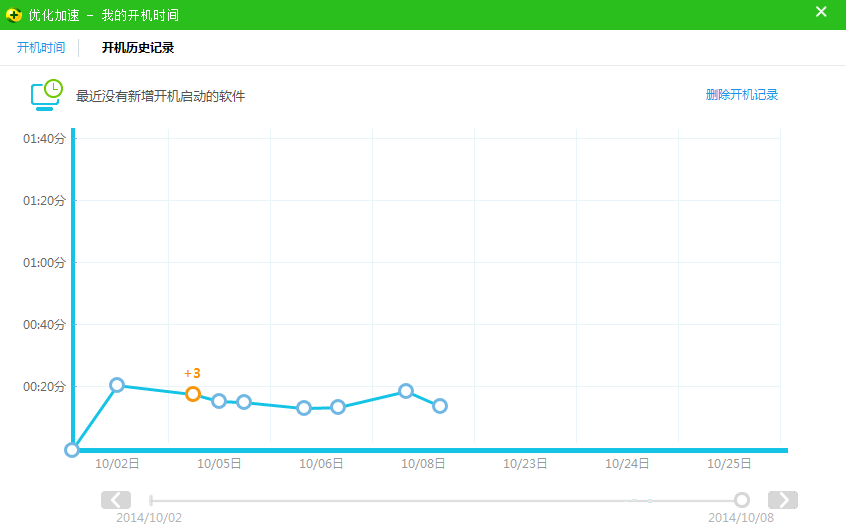 探索香港新澳歷史開獎(jiǎng)記錄，2025年的獨(dú)特魅力與未來展望，香港新澳歷史開獎(jiǎng)記錄的獨(dú)特魅力與未來展望（2025年展望）