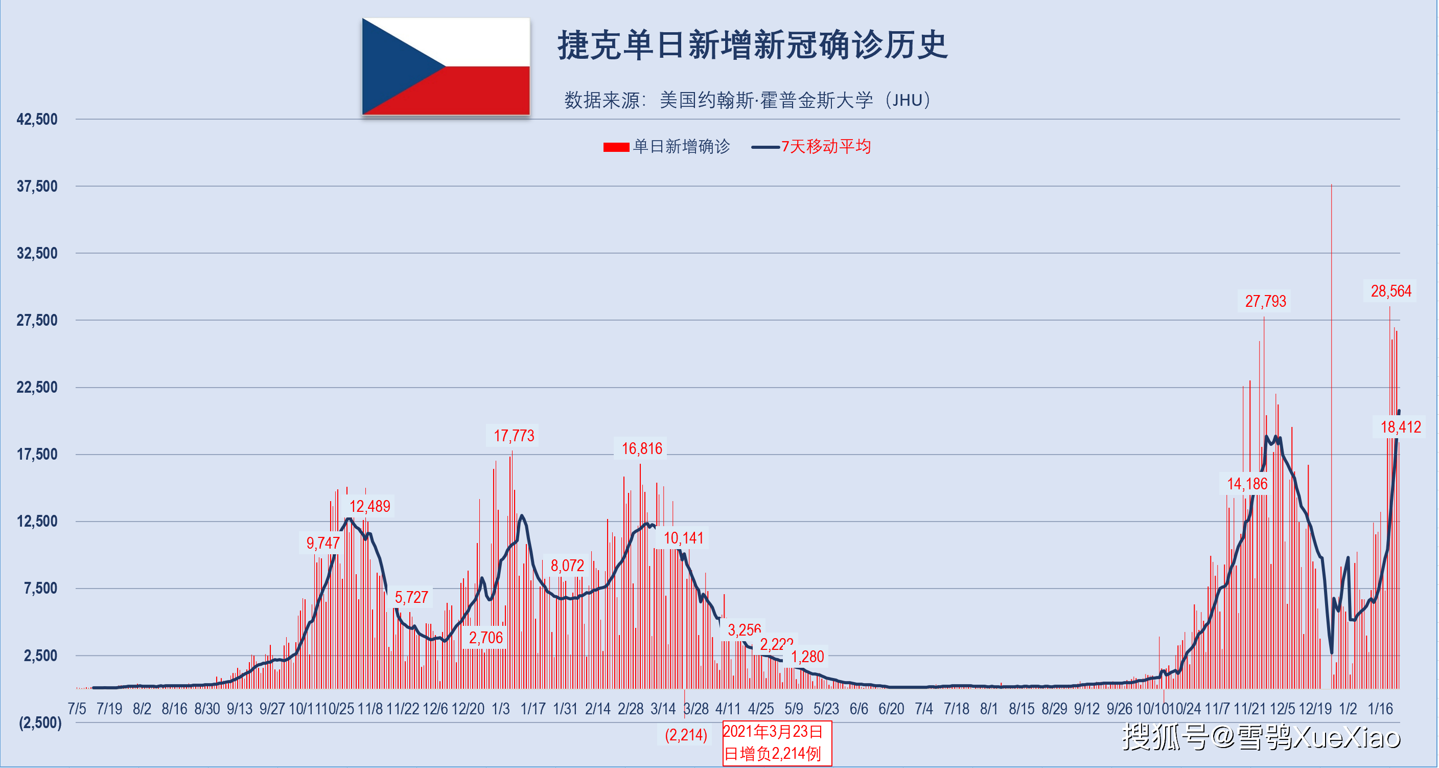 新澳門最快開獎(jiǎng)記錄走勢(shì)圖，深度解析與策略探討，澳門最新開獎(jiǎng)記錄走勢(shì)圖深度解析及策略探討