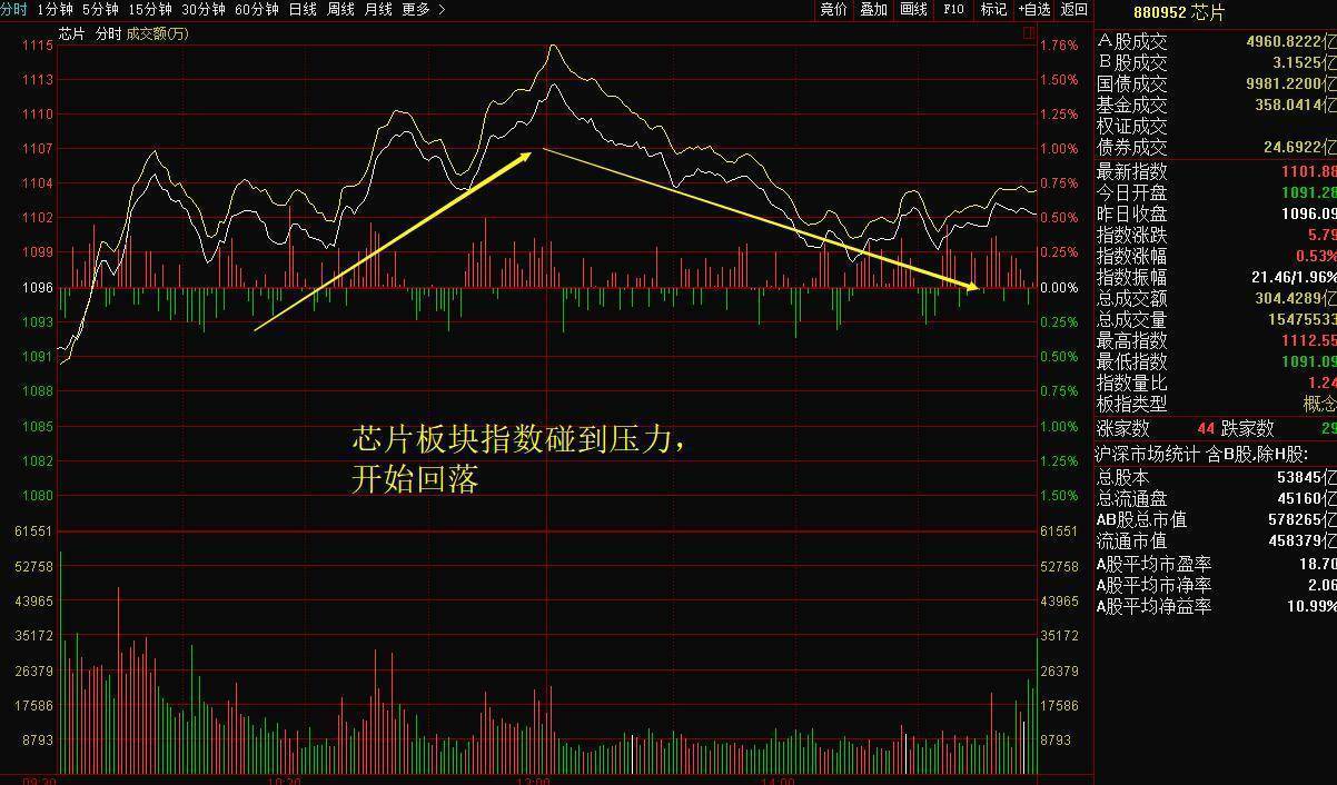 方大炭素股票股吧，深度分析與前景展望，方大炭素股票股吧，深度分析與前景展望解析