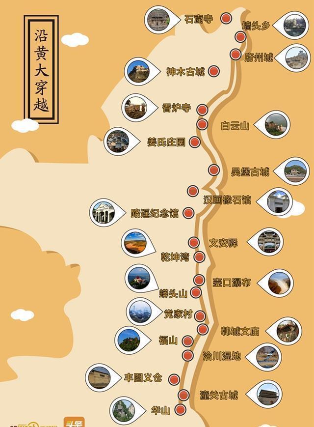 探索周邊景點(diǎn)，發(fā)現(xiàn)離你最近的美麗景點(diǎn)，暢游50公里內(nèi)的風(fēng)景勝地，探索周邊美景，暢游50公里內(nèi)的風(fēng)景勝地，發(fā)現(xiàn)離你最近的美麗景點(diǎn)