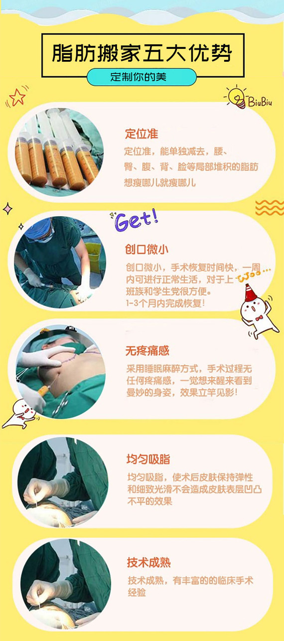 現(xiàn)在哪種吸脂技術(shù)最好，全面解析當(dāng)下先進的吸脂技術(shù)，當(dāng)下先進吸脂技術(shù)全面解析，探尋最佳吸脂方式