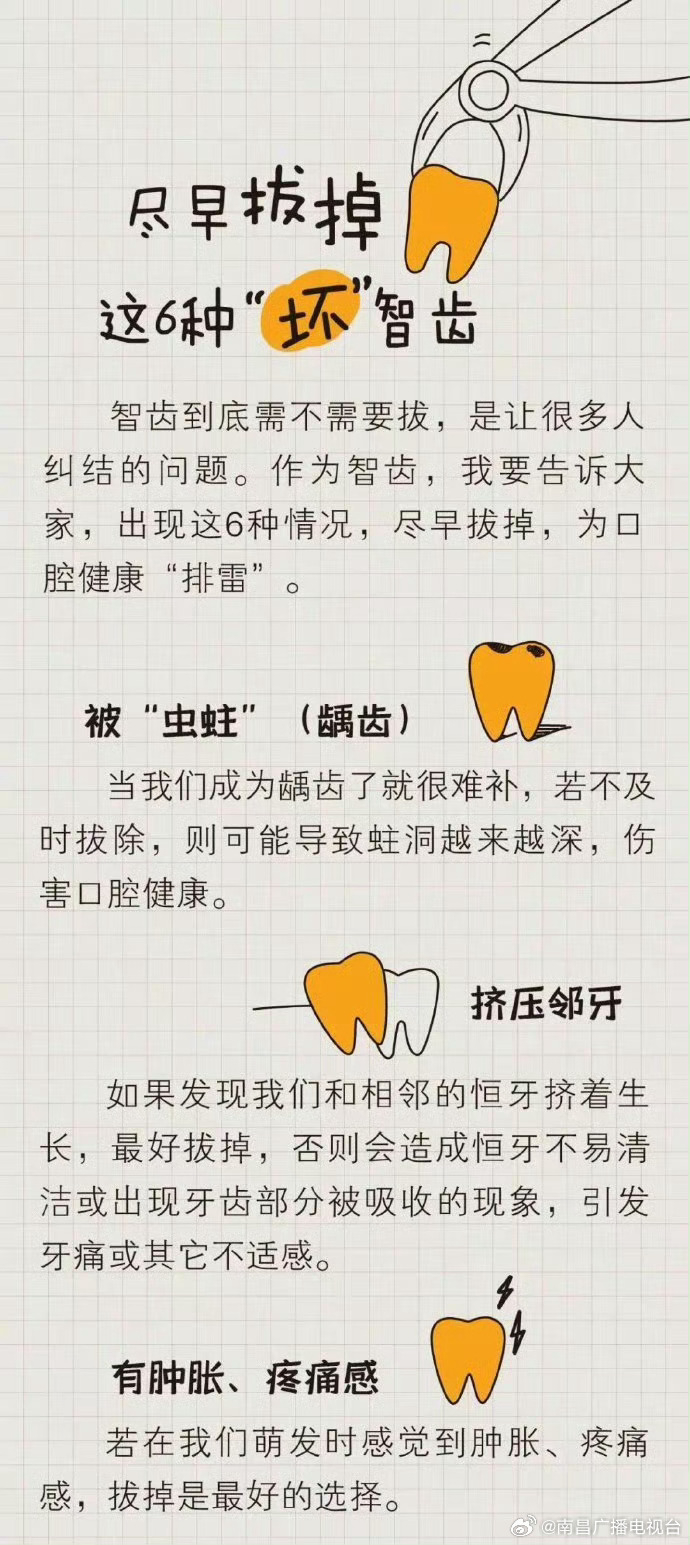 拔智齒注意事項與禁忌，全面解析幫助您避免風(fēng)險，拔智齒須知，注意事項與禁忌全面解析，避免風(fēng)險一探究竟