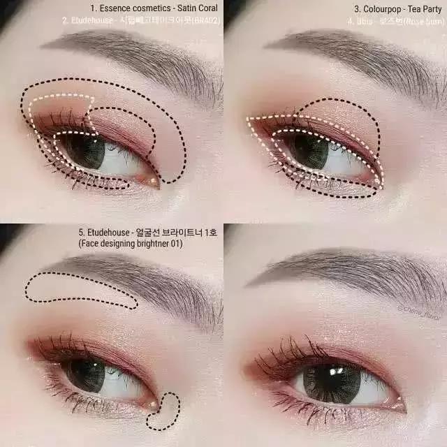 如何逐漸將內(nèi)雙轉(zhuǎn)變?yōu)橥怆p——自然雙眼皮塑造指南，自然雙眼皮塑造指南，如何將內(nèi)雙逐漸轉(zhuǎn)變?yōu)橥怆p